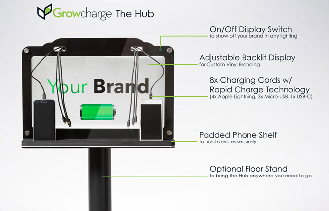 The Hub Wall Mount Cell Charging Station Highlights